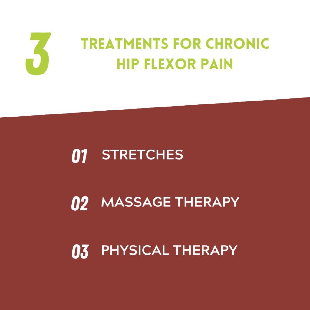 3 Treatments For Chronic Hip Flexor Pain