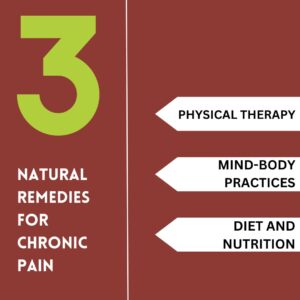 3 Natural Remedies For Chronic Pain 
